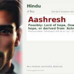 Aashresh Name Meaning and Details