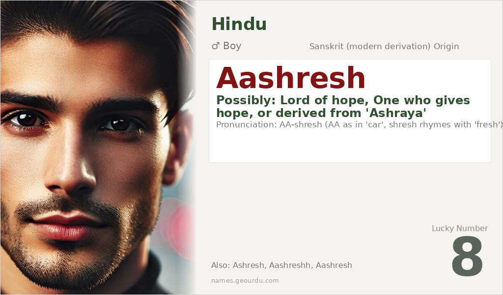 Aashresh Name Meaning and Details