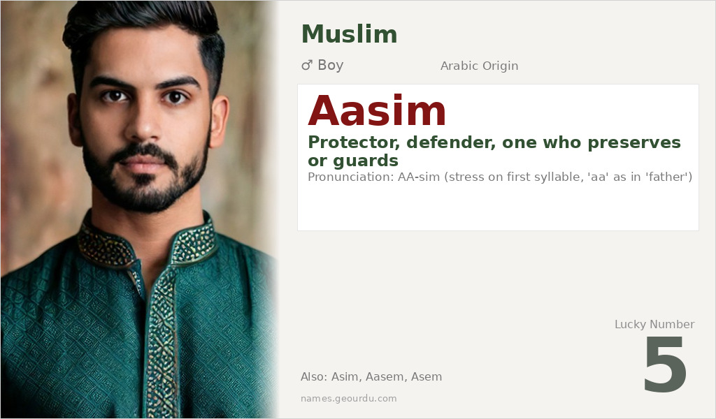 Aasim Name Meaning and Details