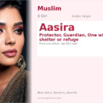 Aasira Name Meaning and Details