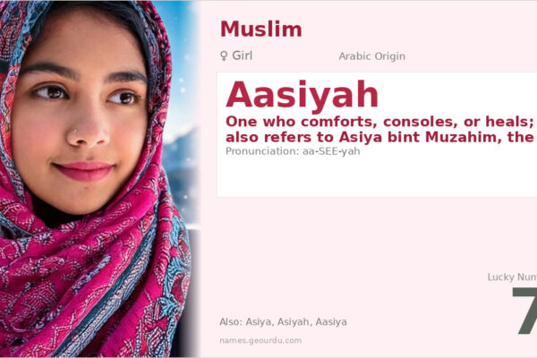 Aasiyah Name Meaning — Arabic Origin, Girl Name & Islamic Significance (2025)