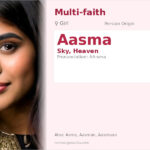 Aasma Name Meaning and Details