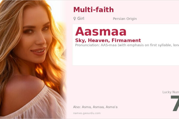 Aasmaa Name Meaning — Sky, Origin & Personality (2025)