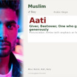 Aati Name Meaning and Details