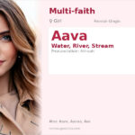 Aava Name Meaning and Details