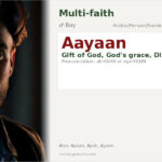 Aayaan Name Meaning and Details