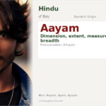 Aayam Name Meaning and Details