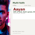 Aayan Name Meaning and Details
