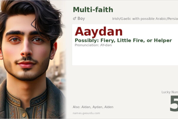 Aaydan Name Meaning — Origin, Gender & Details (2025)