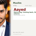 Aayed Name Meaning and Details
