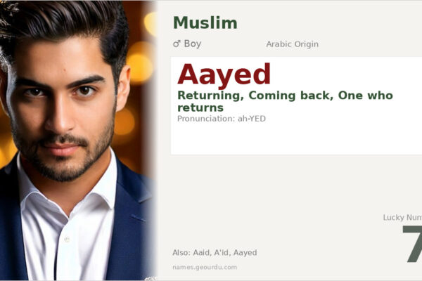 Aayed Name Meaning — Arabic Origin, Boy Name & Details (2025)