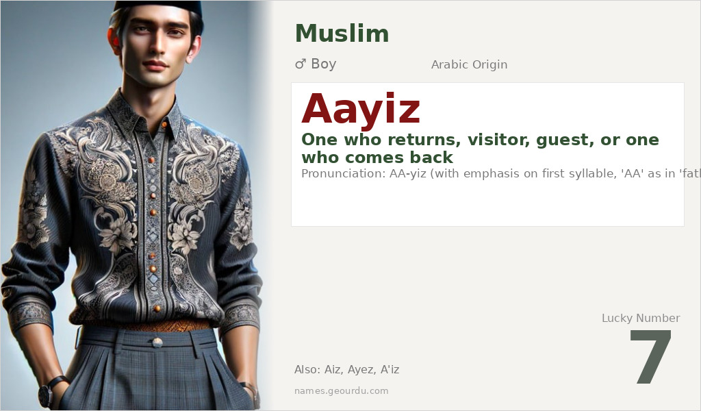 Aayiz Name Meaning and Details