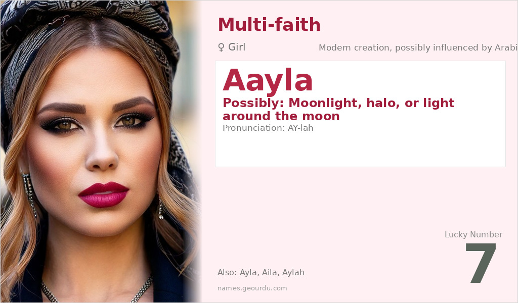 Aayla Name Meaning and Details