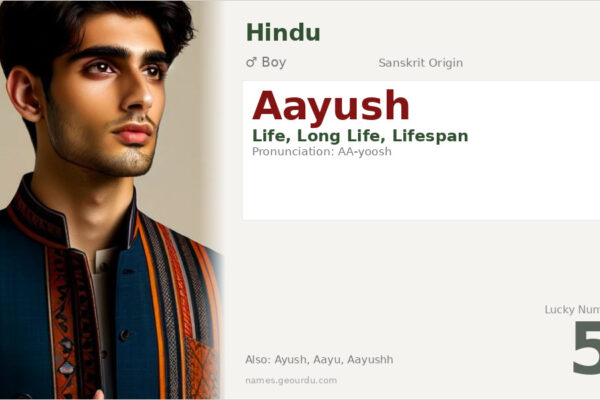 Aayush Name Meaning — Sanskrit Origin, Boy Name & Details (2025)