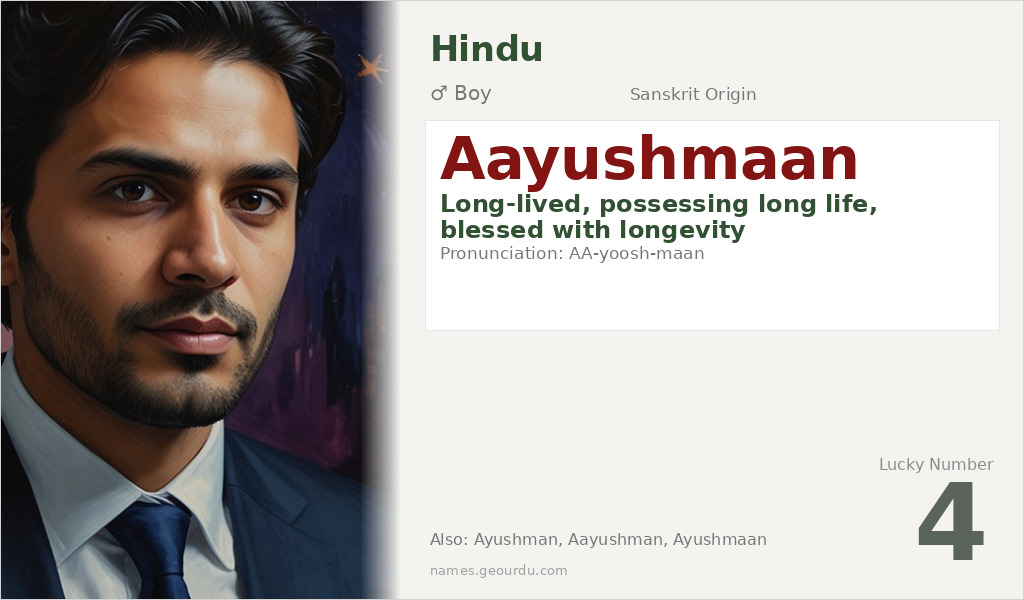 Aayushmaan Name Meaning and Details