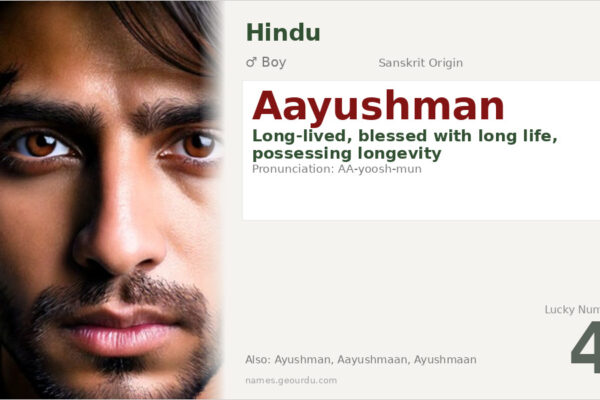 Aayushman Name Meaning — Sanskrit Origin, Boy Name & Details (2025)
