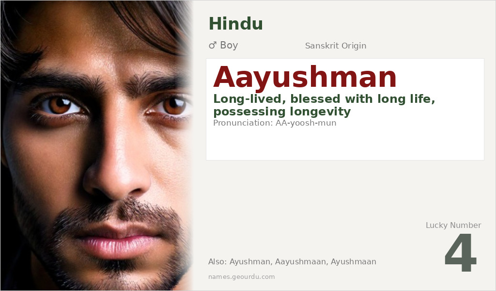Aayushman Name Meaning and Details