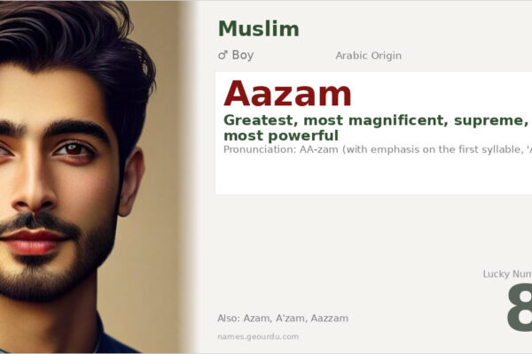 Aazam Name Meaning — Arabic Origin, Boy & Islamic Details (2025)