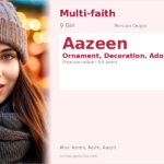 Aazeen Name Meaning and Details