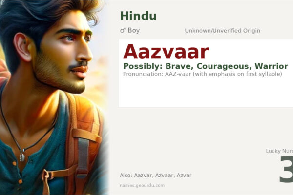 Aazvaar Name Meaning — Origin, Gender & Details (2025)