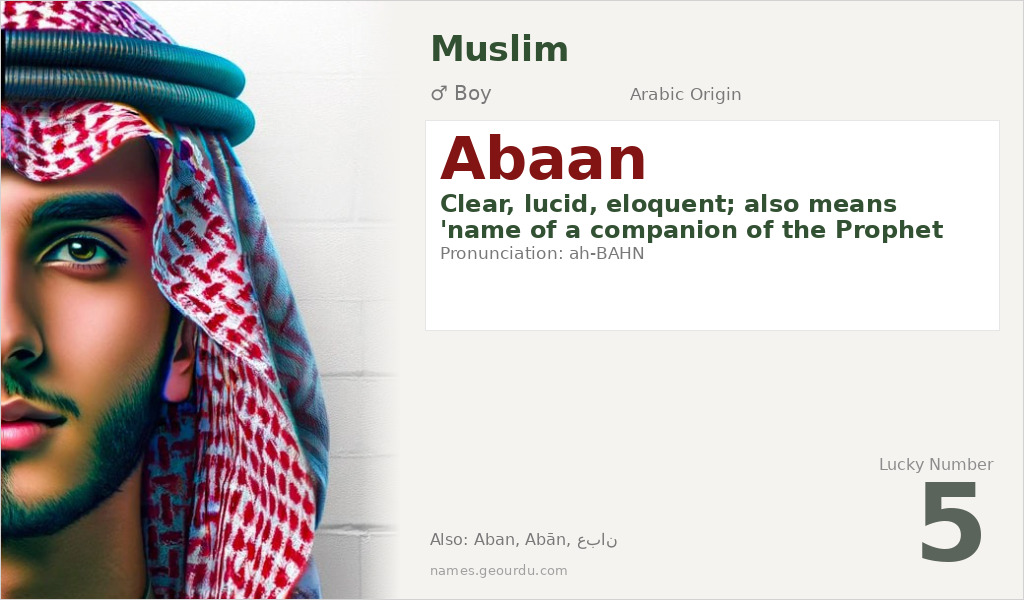 Abaan Name Meaning and Details