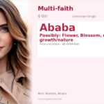 Ababa Name Meaning and Details