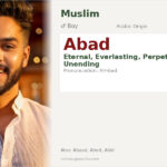 Abad Name Meaning and Details