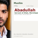 Abadullah Name Meaning and Details