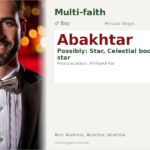 Abakhtar Name Meaning and Details