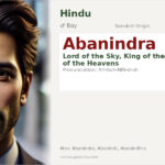 Abanindra Name Meaning and Details