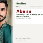 Abann Name Meaning and Details