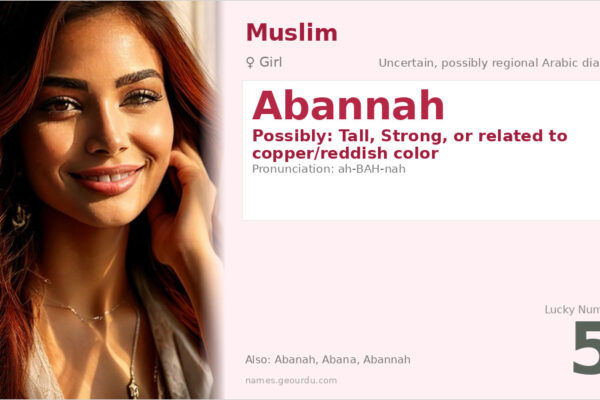 Abannah Name Meaning — Origin, Gender & Details (2025)