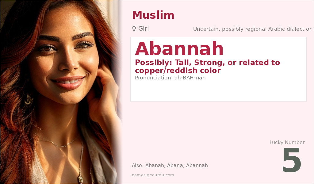 Abannah Name Meaning and Details