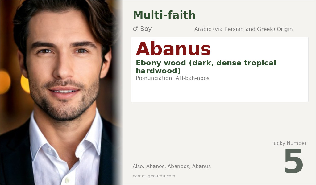 Abanus Name Meaning and Details