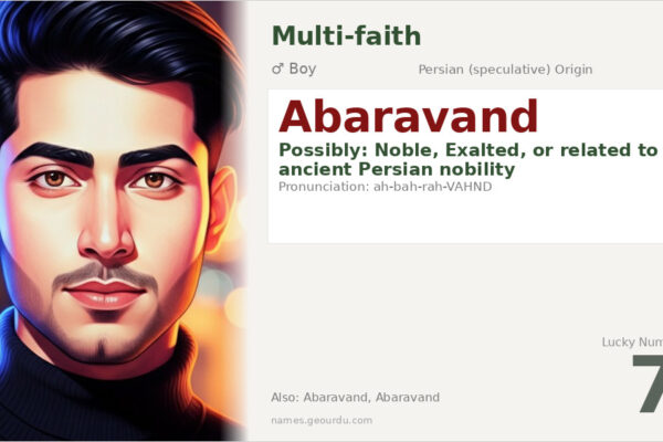 Abaravand Name Meaning — Origin, Gender & Details (2025)