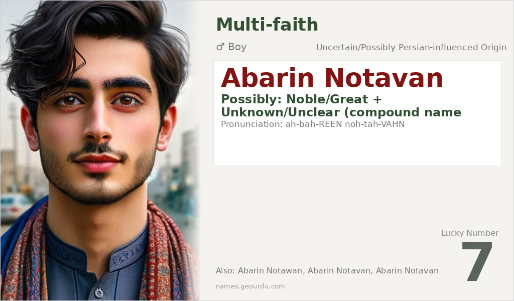 Abarin Notavan Name Meaning and Details