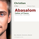 Abasalom Name Meaning and Details
