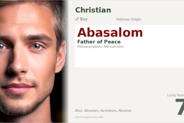 Absalom Name Meaning — Hebrew Origin, Biblical Significance & Details (2025)