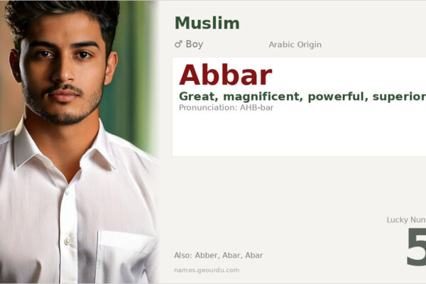 Abbar Name Meaning — Arabic Origin, Boy Name & Details (2025)