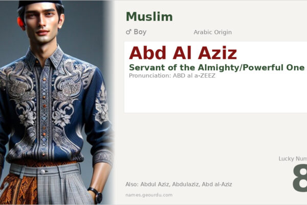 Abd Al Aziz Name Meaning — Arabic Origin, Boy Name & Islamic Significance (2025)