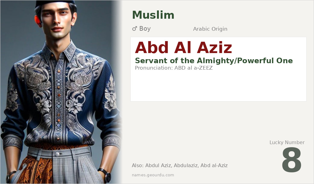 Abd Al Aziz Name Meaning and Details