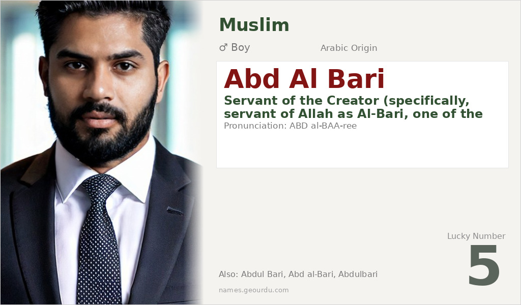 Abd Al Bari Name Meaning and Details