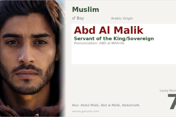 Abd Al Malik Meaning — Arabic Origin, Boy Name & Details (2025)