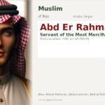 Abd Er Rahman Name Meaning and Details