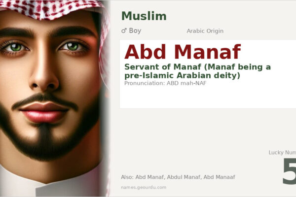 Abd Manaf Meaning — Arabic Origin, Boy Name & History (2025)