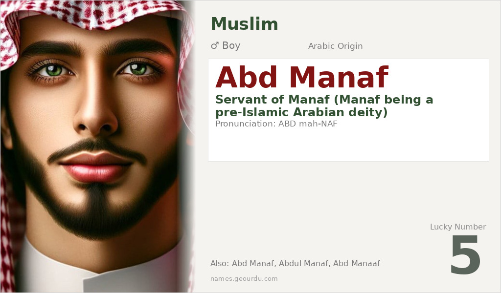 Abd Manaf Name Meaning and Details