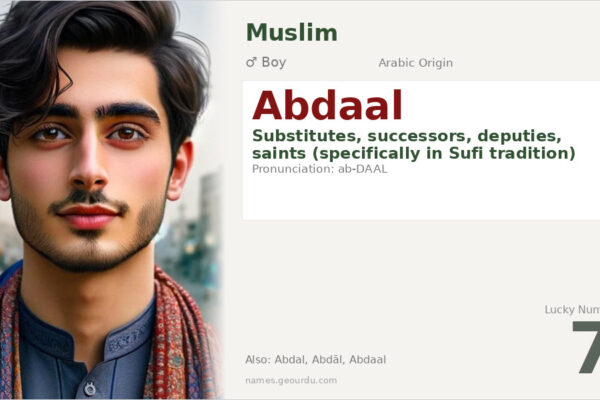 Abdaal Name Meaning — Arabic Origin, Sufi Tradition & Details (2025)