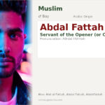 Abdal Fattah Name Meaning and Details