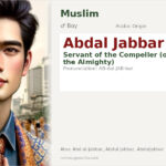 Abdal Jabbar Name Meaning and Details