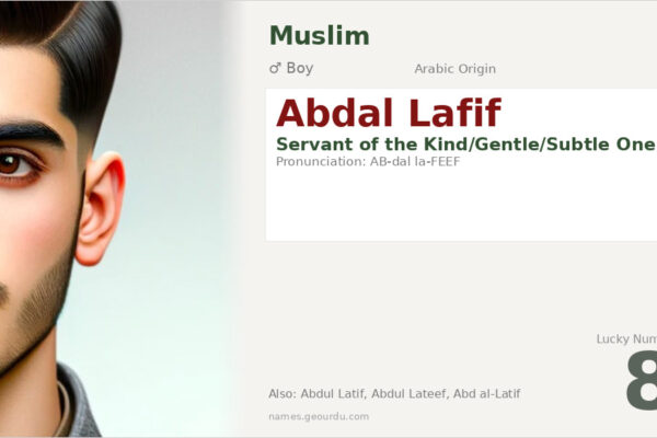 Abdal Lafif Meaning — Arabic Origin, Boy Name & Islamic Significance (2025)